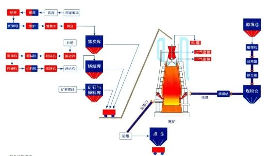 Application of wear-resistant ceramics