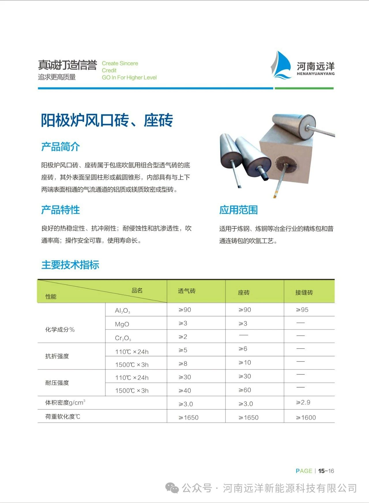 阳极炉风口砖、座砖